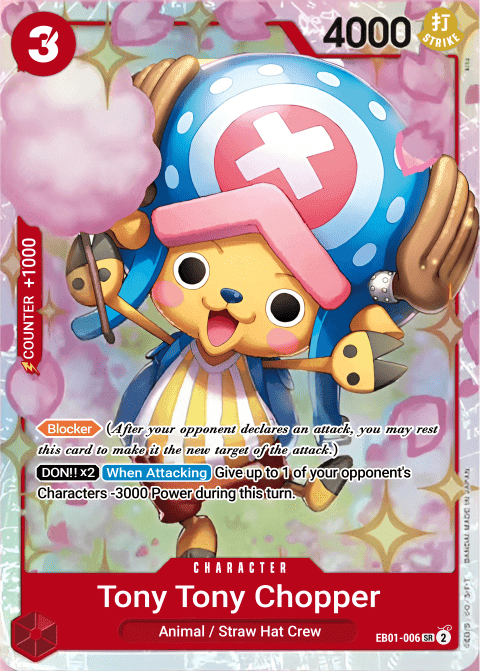Tony Tony.Chopper