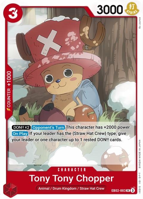Tony Tony.Chopper