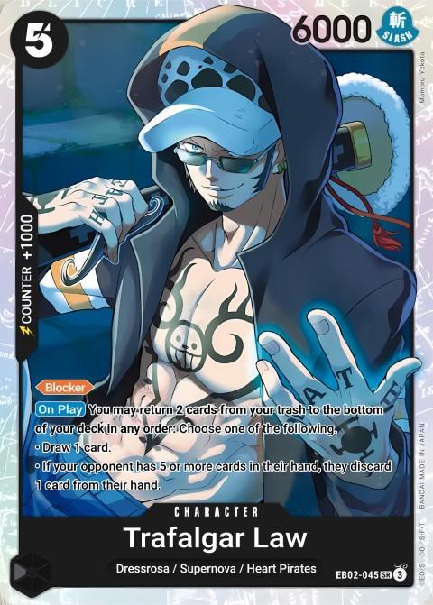 Trafalgar Law