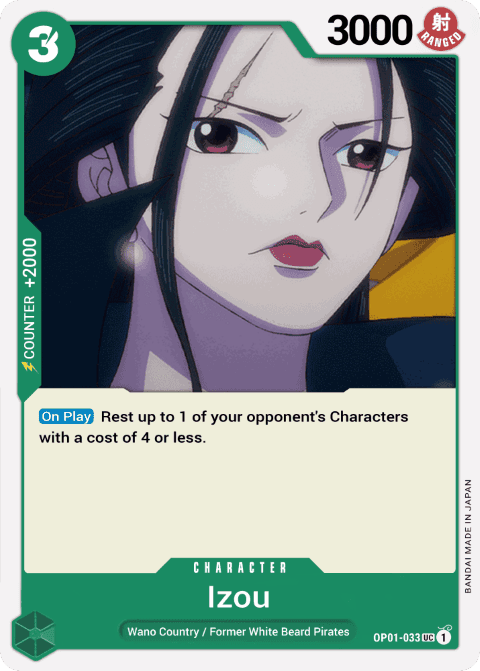 Izo