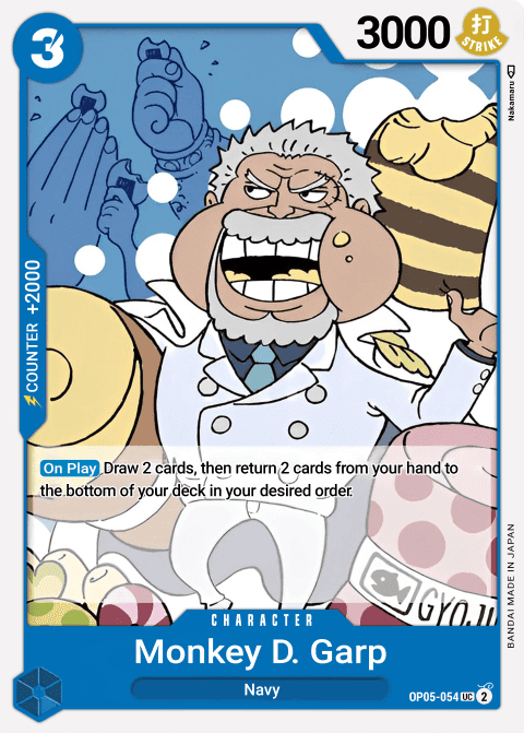 Monkey.D.Garp