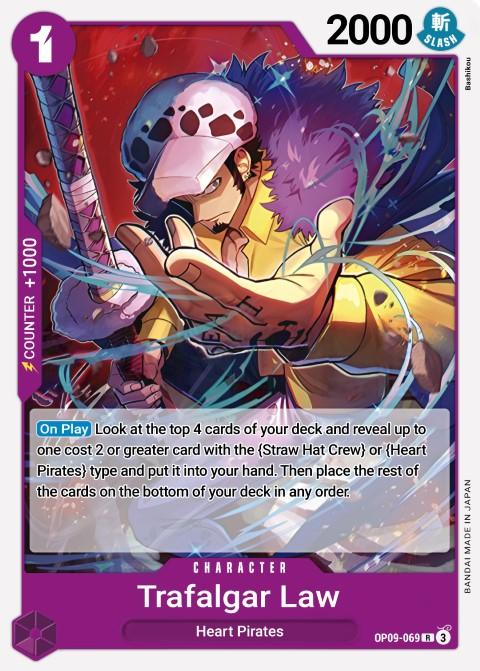 Trafalgar Law