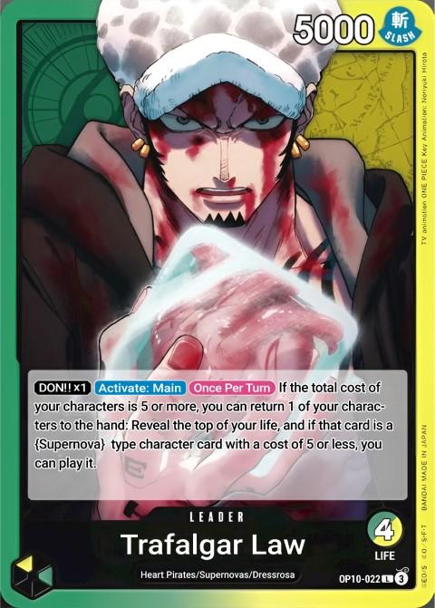 Trafalgar Law