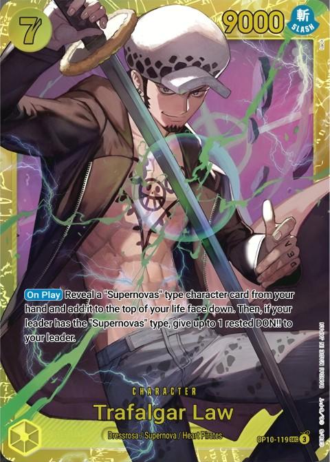 Trafalgar Law