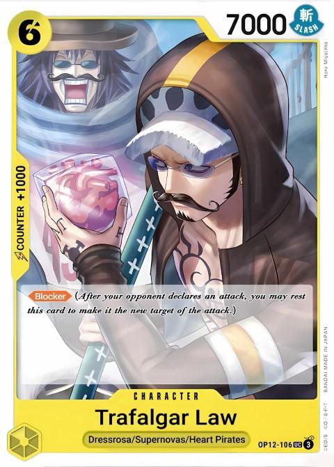 Trafalgar Law