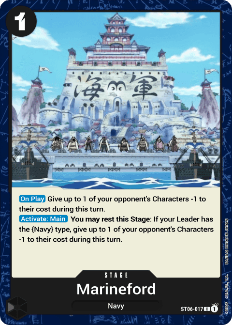 Navy HQ