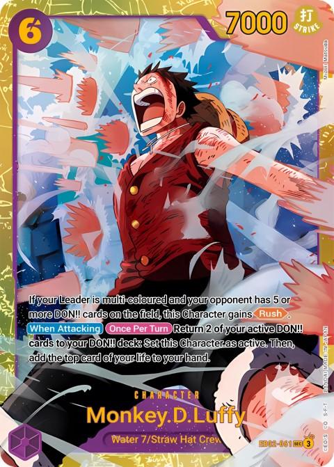 Monkey.D.Luffy