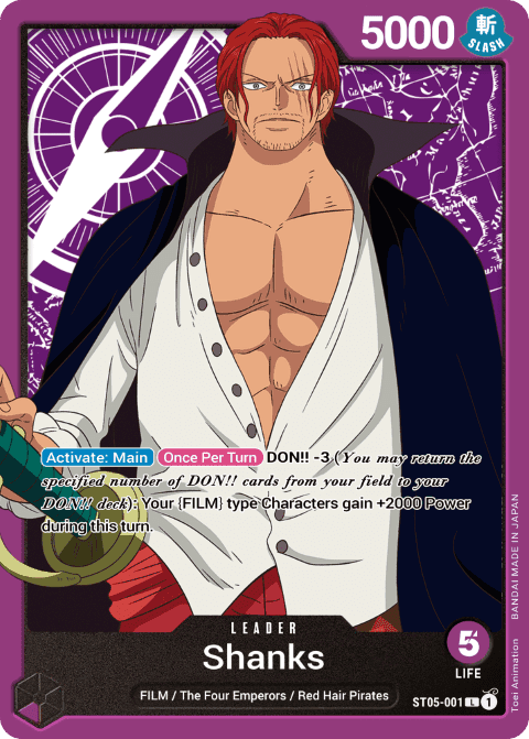 Shanks