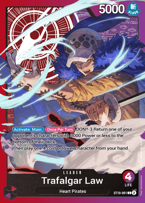 Trafalgar Law