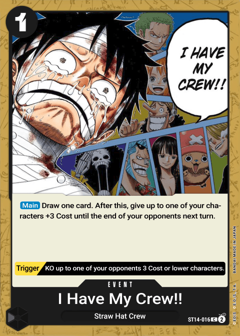 I Have My Crew!!